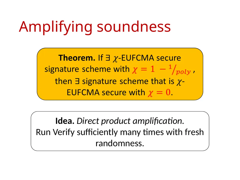 Signature Schemes with Randomized Verification - slide 14 of 20