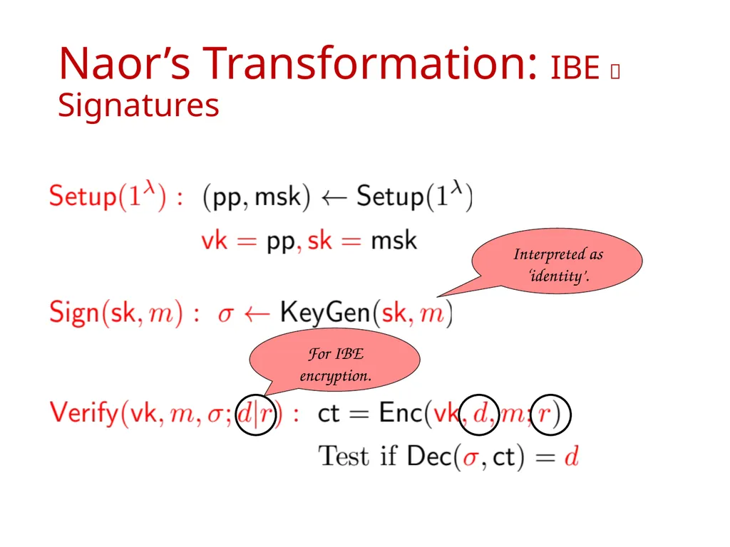 Signature Schemes with Randomized Verification - slide 5 of 20