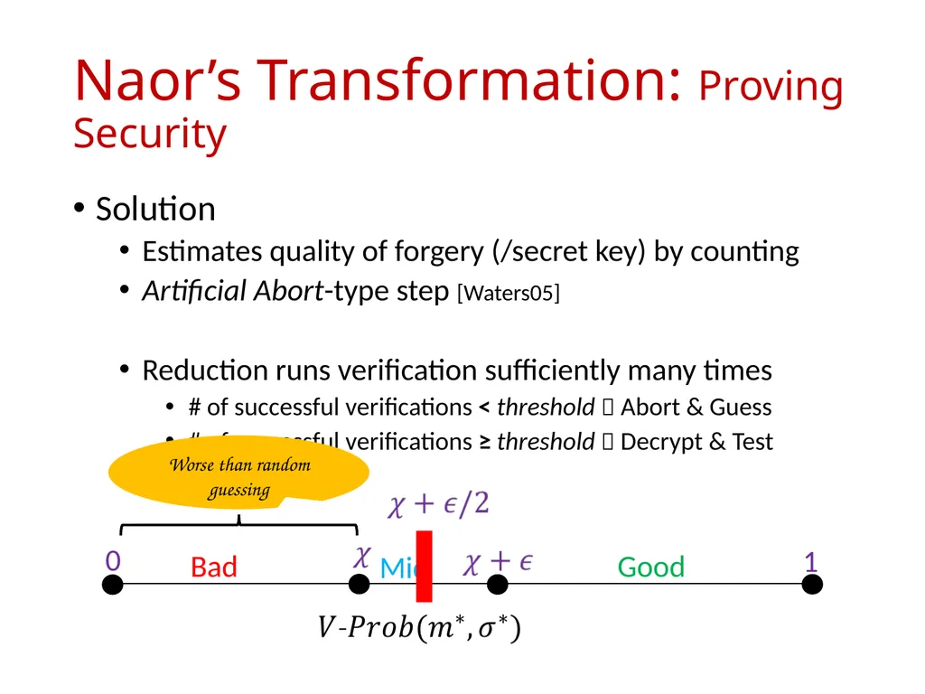 Signature Schemes with Randomized Verification - slide 13 of 20