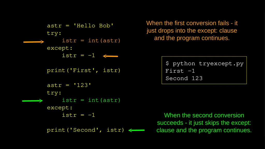 Conditional Execution Chapter 3 Python for - slide 25 of 31