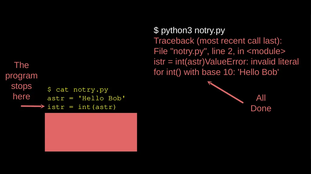 Conditional Execution Chapter 3 Python for - slide 22 of 31
