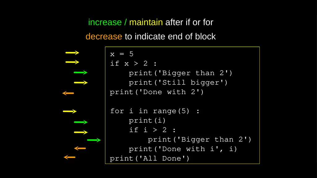 Conditional Execution Chapter 3 Python for - slide 7 of 31