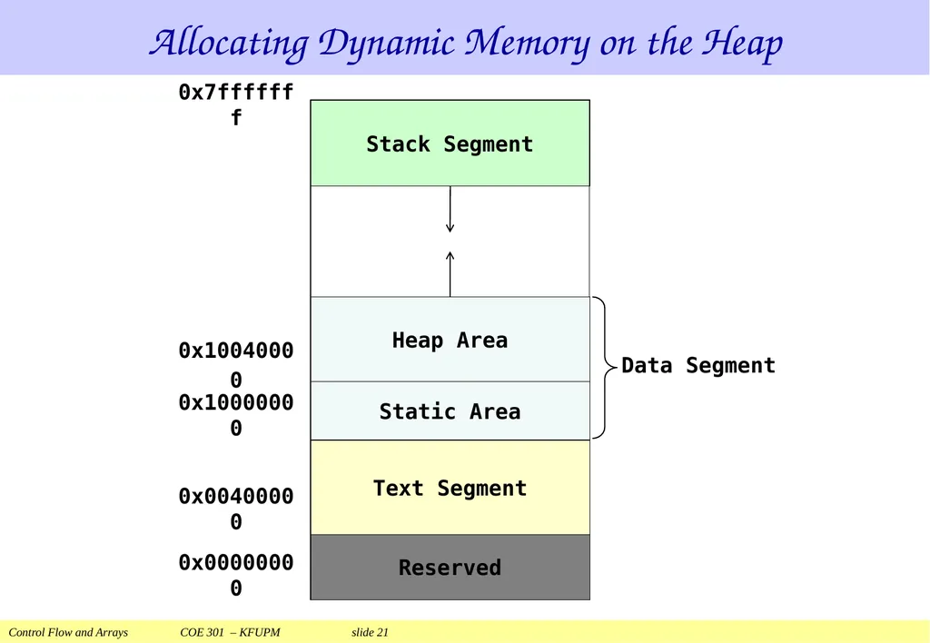 Control Flow and Arrays COE 301 Computer - slide 21 of 37