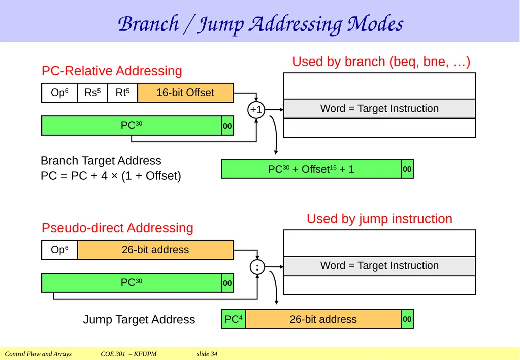 Control Flow and Arrays COE 301 Computer - slide 34 of 37