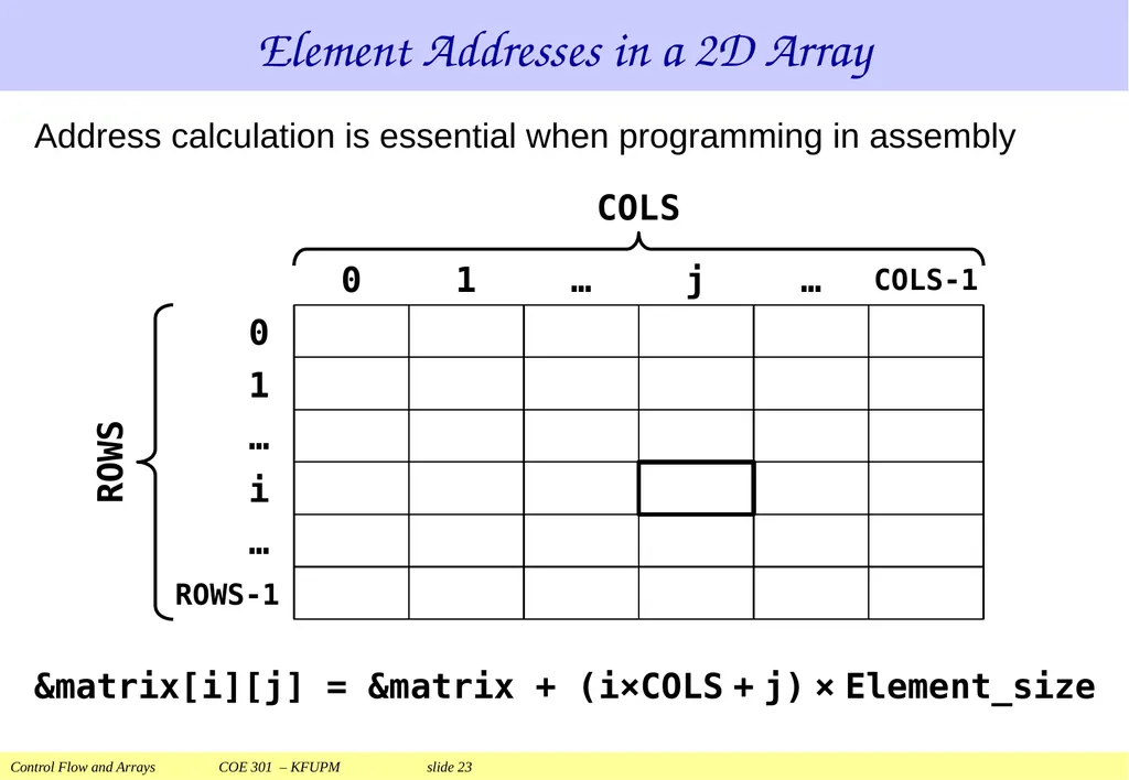 Control Flow and Arrays COE 301 Computer - slide 23 of 37