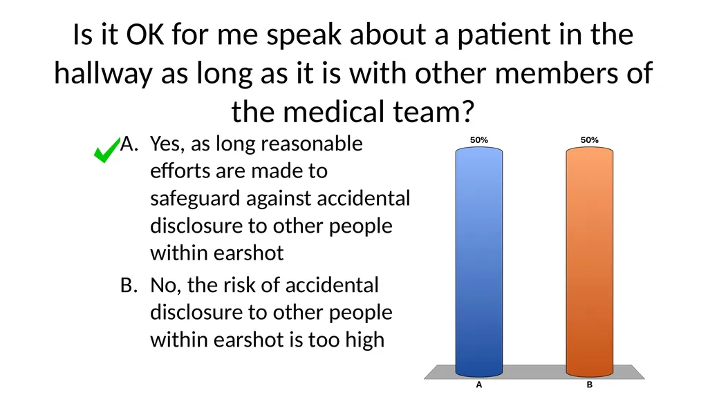 HIPAA for medical students Dan Chen, MD – Internal - slide 22 of 32