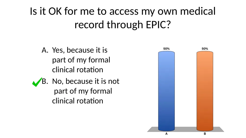 HIPAA for medical students Dan Chen, MD – Internal - slide 20 of 32