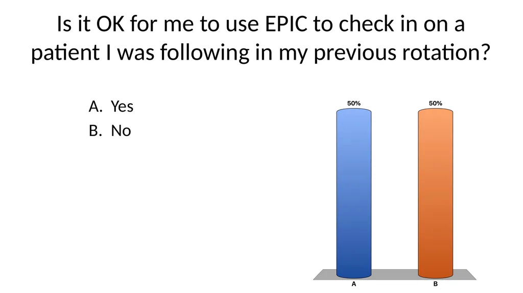 HIPAA for medical students Dan Chen, MD – Internal - slide 11 of 32