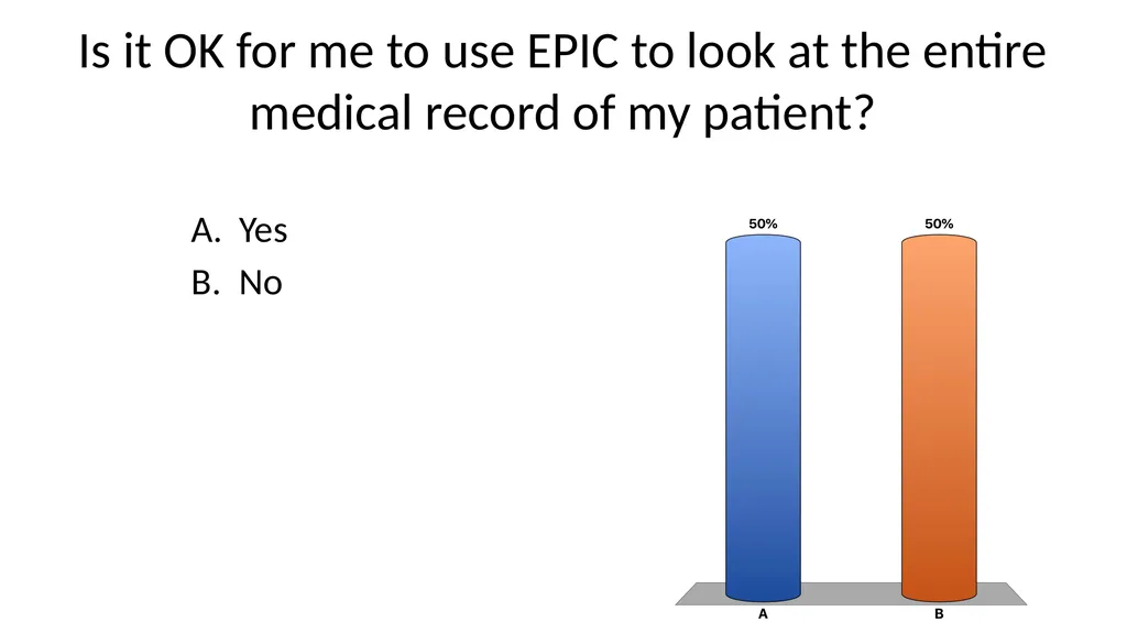 HIPAA for medical students Dan Chen, MD – Internal - slide 5 of 32