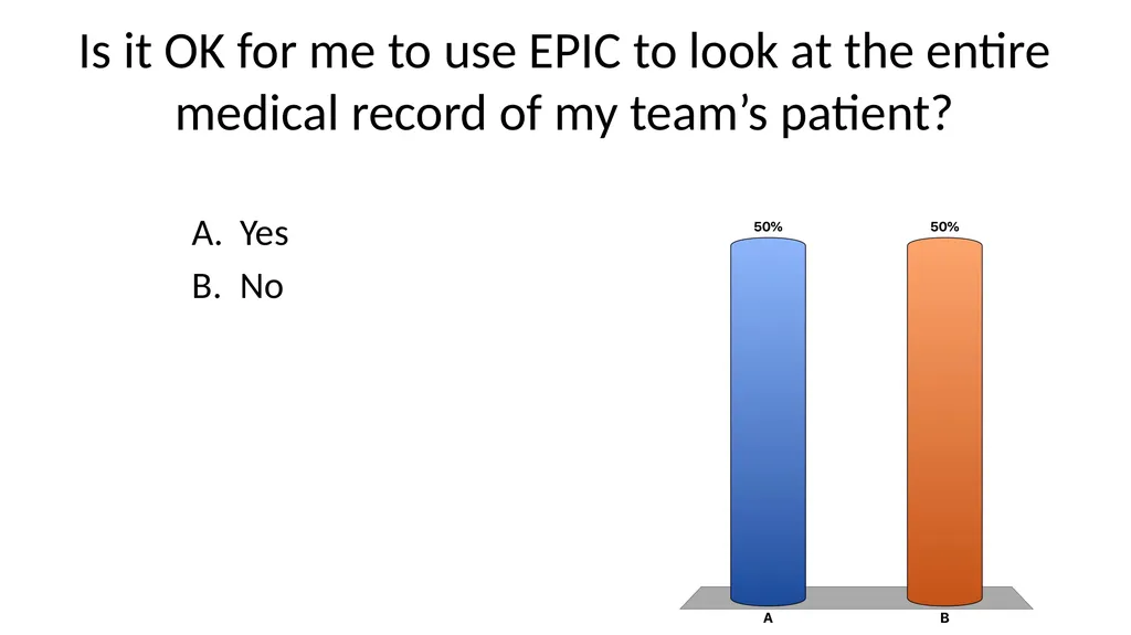 HIPAA for medical students Dan Chen, MD – Internal - slide 7 of 32