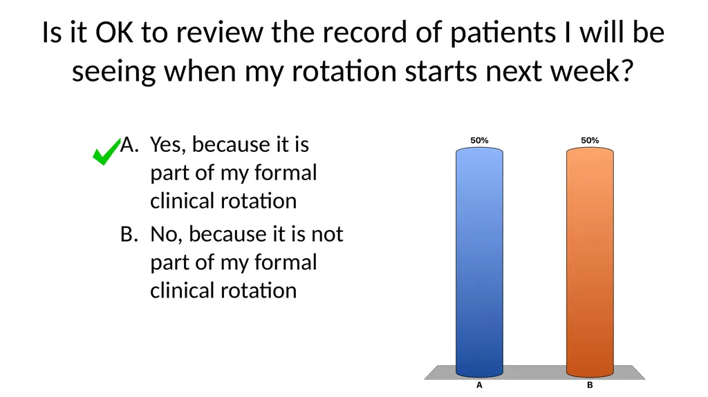 HIPAA for medical students Dan Chen, MD – Internal - slide 10 of 32