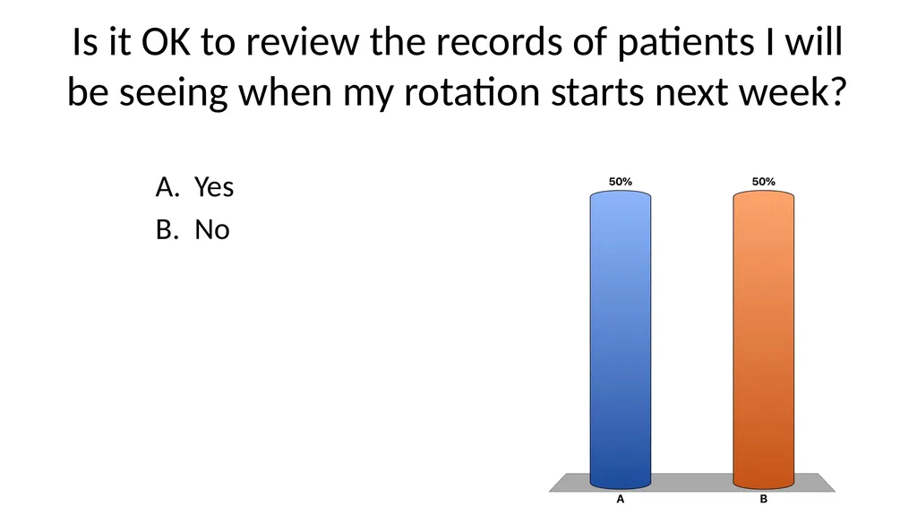 HIPAA for medical students Dan Chen, MD – Internal - slide 9 of 32