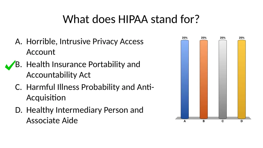 HIPAA for medical students Dan Chen, MD – Internal - slide 2 of 32