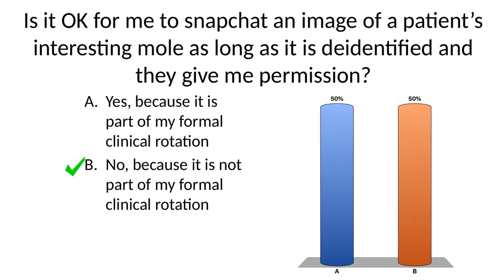 HIPAA for medical students Dan Chen, MD – Internal - slide 28 of 32