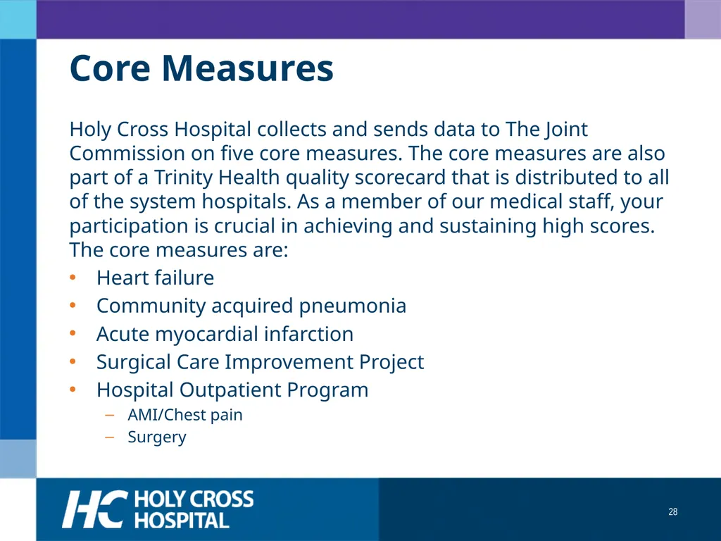 Physician Orientation Guide Welcome Welcome to - slide 28 of 49