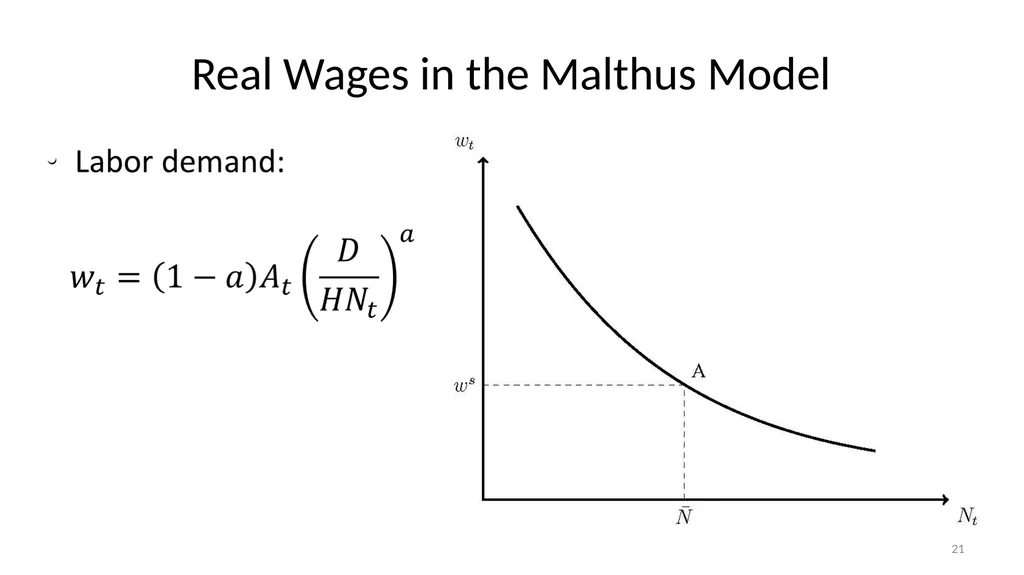 Lecture 6A Malthus and Pre-Industrial Stagnation - slide 21 of 44