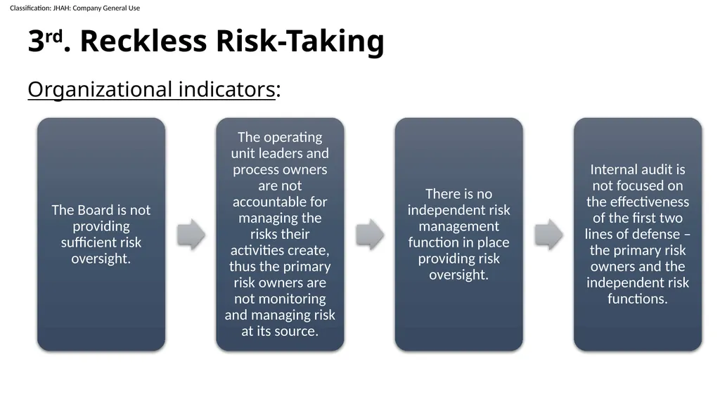 Three Common Risk Failure: How to avoid them Nada - slide 19 of 23