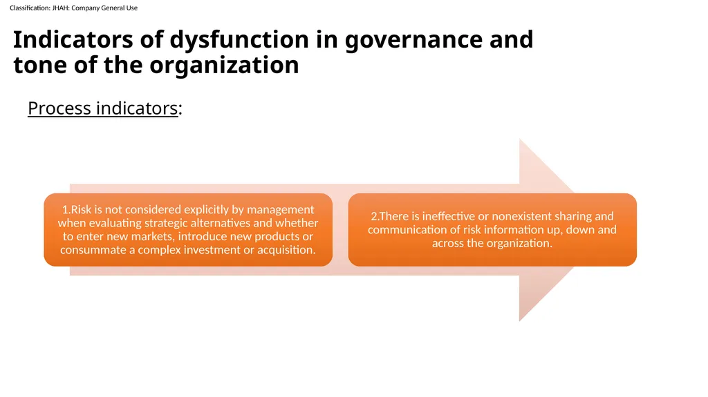 Three Common Risk Failure: How to avoid them Nada - slide 10 of 23