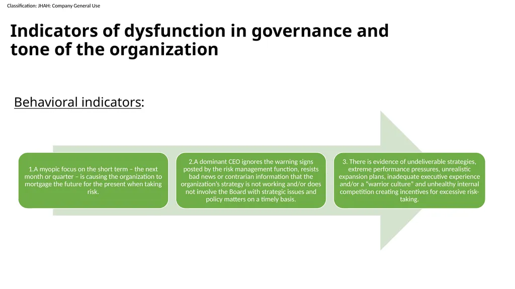 Three Common Risk Failure: How to avoid them Nada - slide 11 of 23