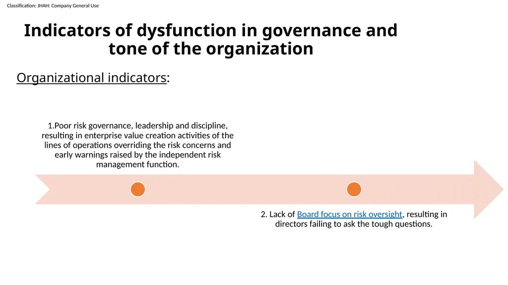 Three Common Risk Failure: How to avoid them Nada - slide 9 of 23