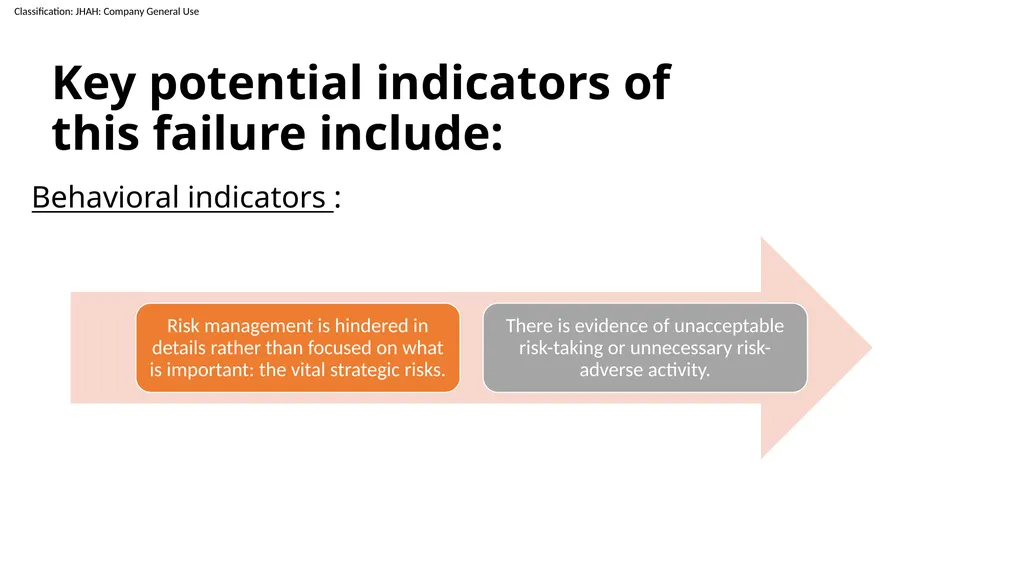 Three Common Risk Failure: How to avoid them Nada - slide 16 of 23