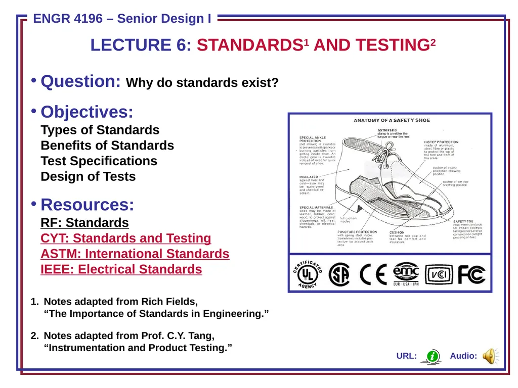 Question: Why do standards exist? Objectives: - slide 1 of 25