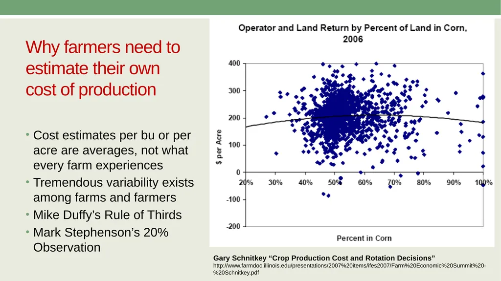 Economics of Cost in Farm Management AAE 320 Paul - slide 20 of 24