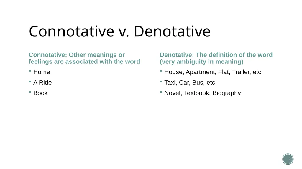Diction Word Choice The Difference Between Formal, - slide 4 of 9