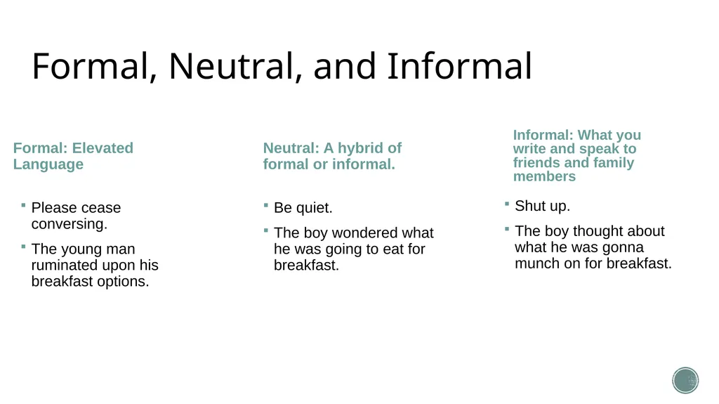Diction Word Choice The Difference Between Formal, - slide 3 of 9
