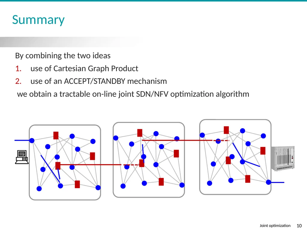 Joint SDN & NFV Optimization SDNRG @ IETF-93 - slide 10 of 10