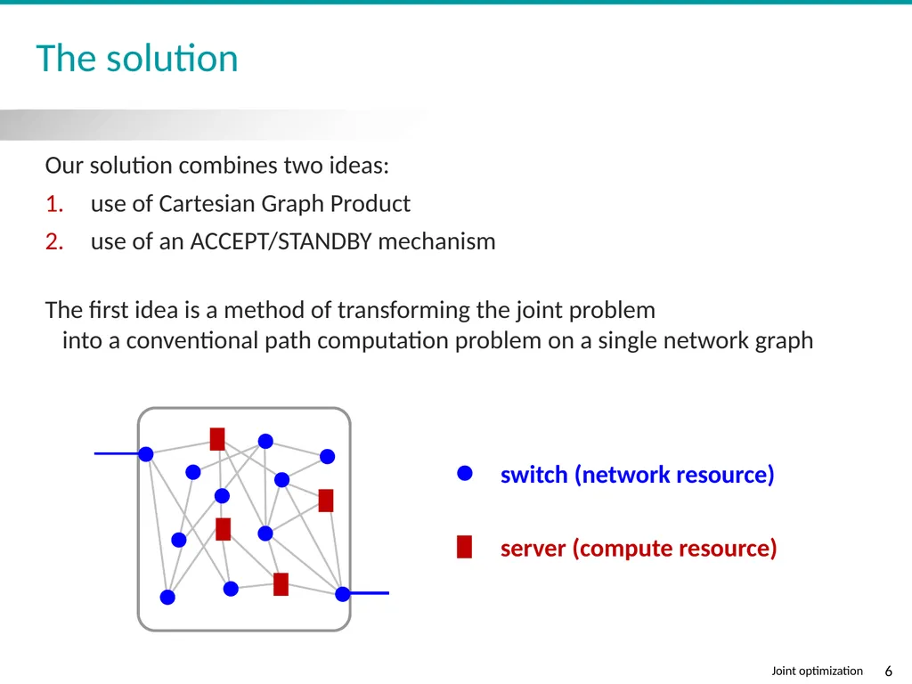 Joint SDN & NFV Optimization SDNRG @ IETF-93 - slide 6 of 10