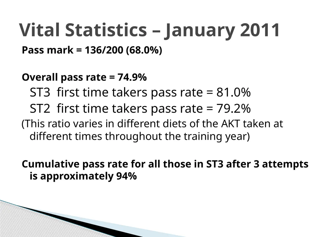 AKT hints and tips + e-portfolio update Feb 2012 - slide 7 of 15