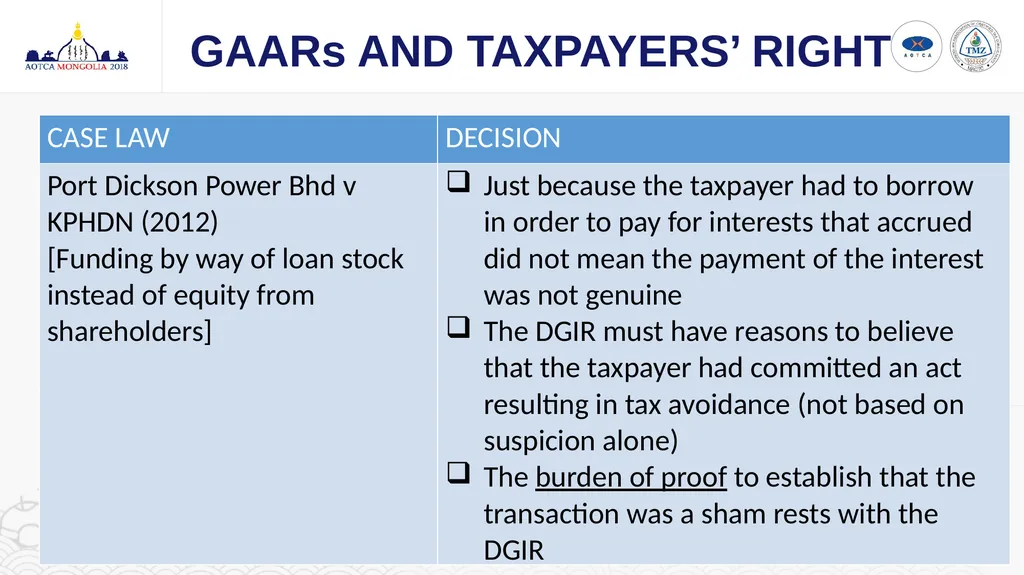GAARs AND TAXPAYERS’ RIGHT CHOW CHEE YEN Council - slide 11 of 13