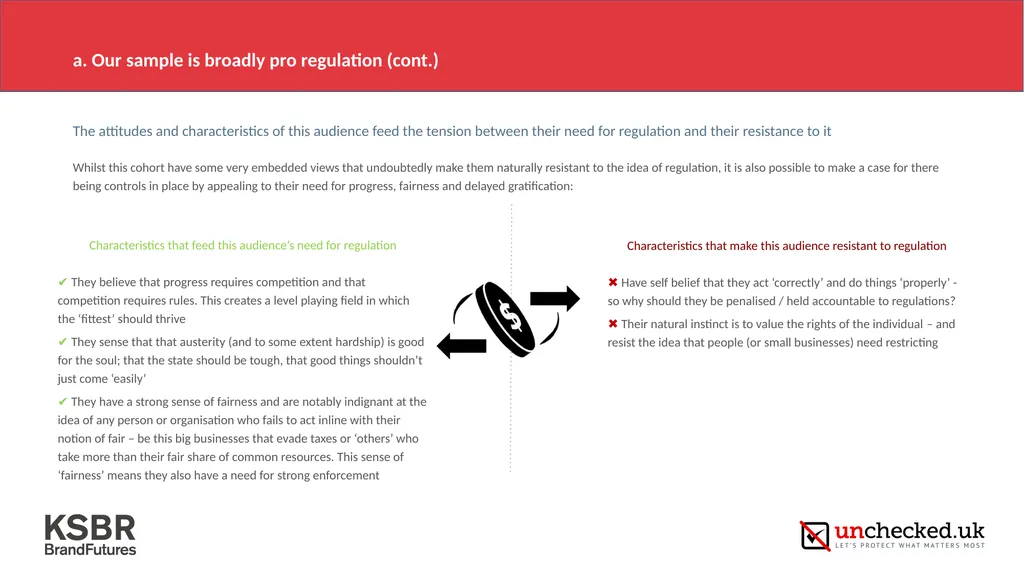 Strong rules help us thrive - creating a new - slide 9 of 26