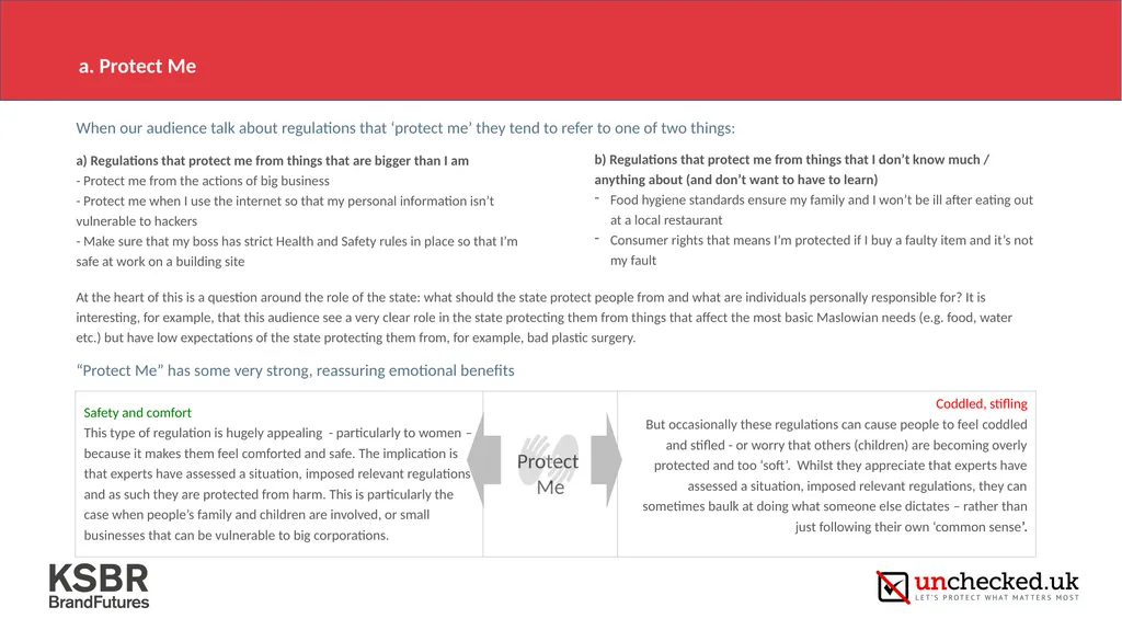 Strong rules help us thrive - creating a new - slide 14 of 26