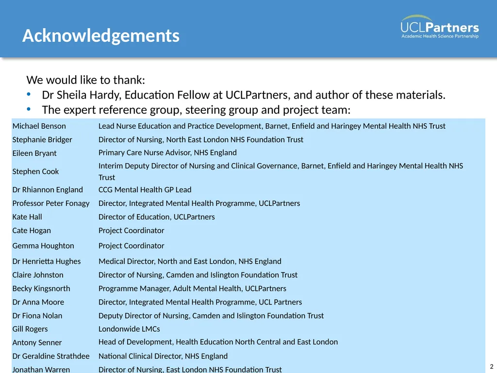 Mental Health Awareness Presenter name, position, - slide 2 of 63