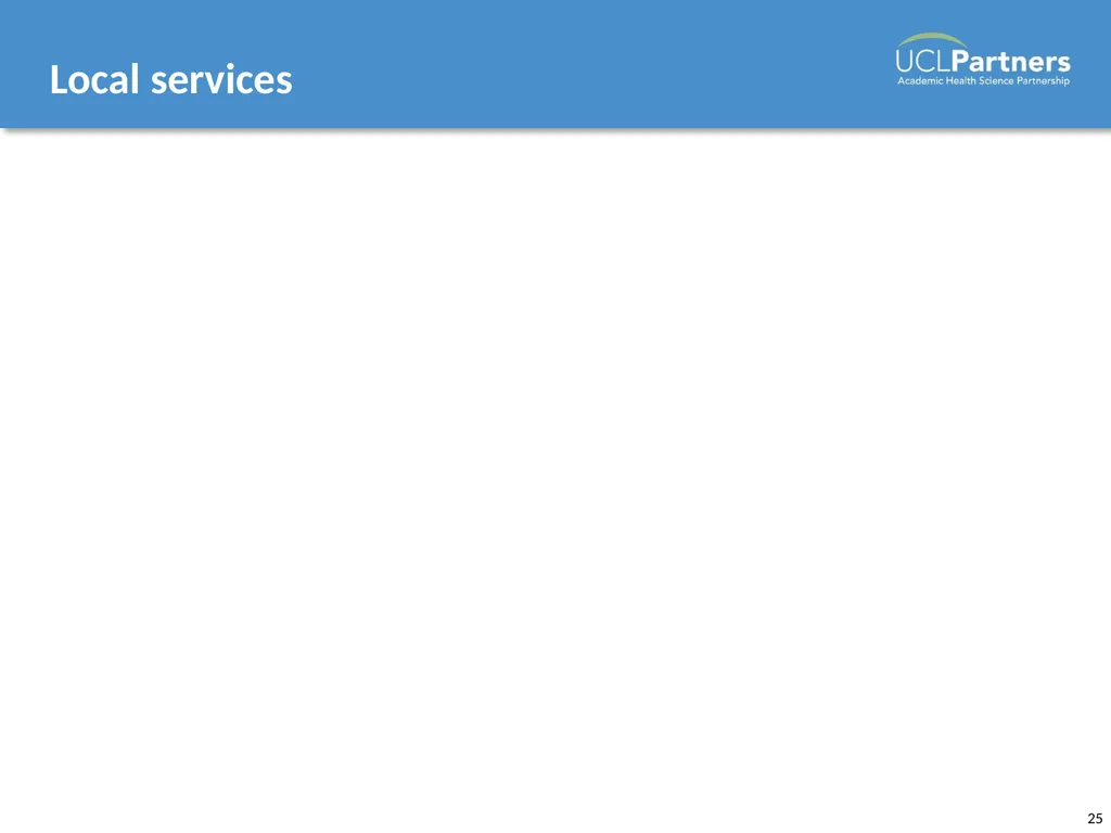 Mental Health Awareness Presenter name, position, - slide 25 of 63