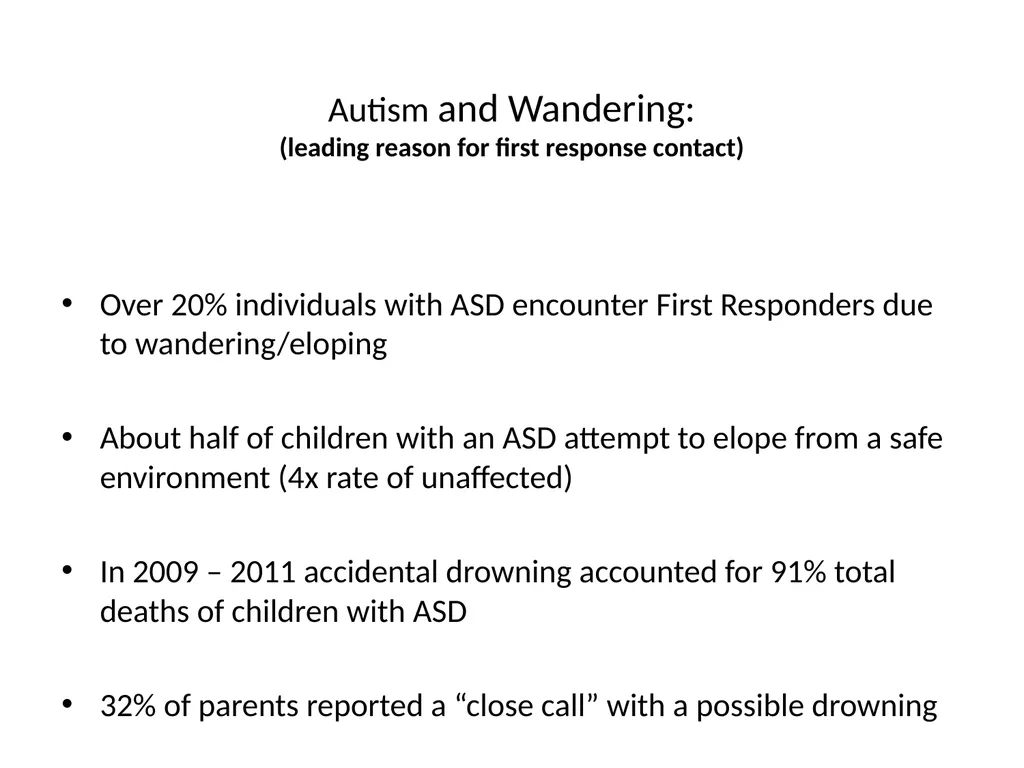 Disability Recognition & Suggested Responses For - slide 27 of 37