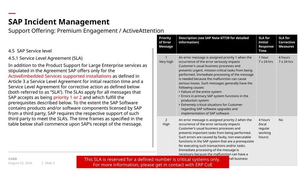 internal Global ERP domain SAP Incident Management - slide 5 of 17