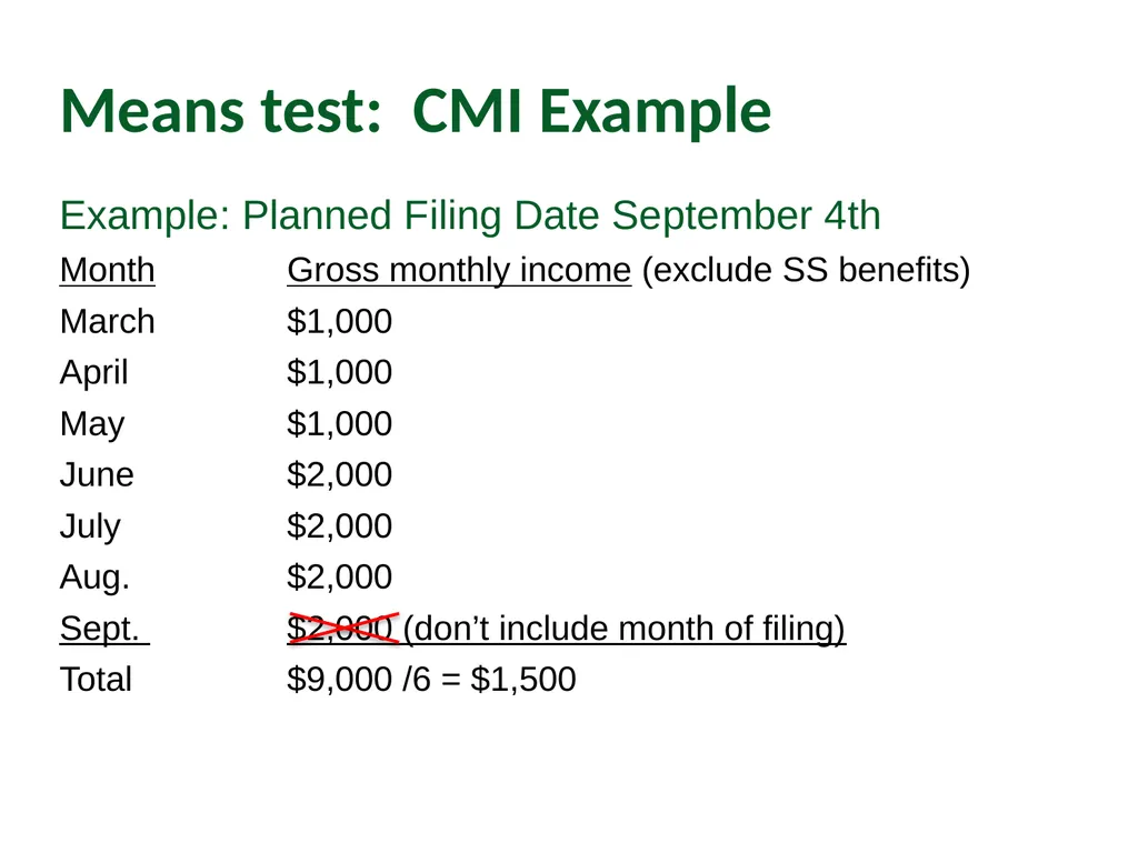 Module 2: Pre-Filing Considerations Pro Bono - slide 21 of 63