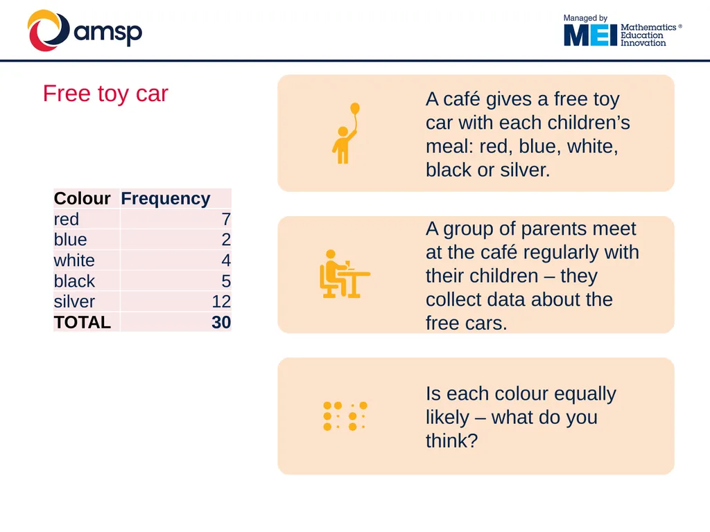 Understanding and using the Chi-Squared test in - slide 11 of 39