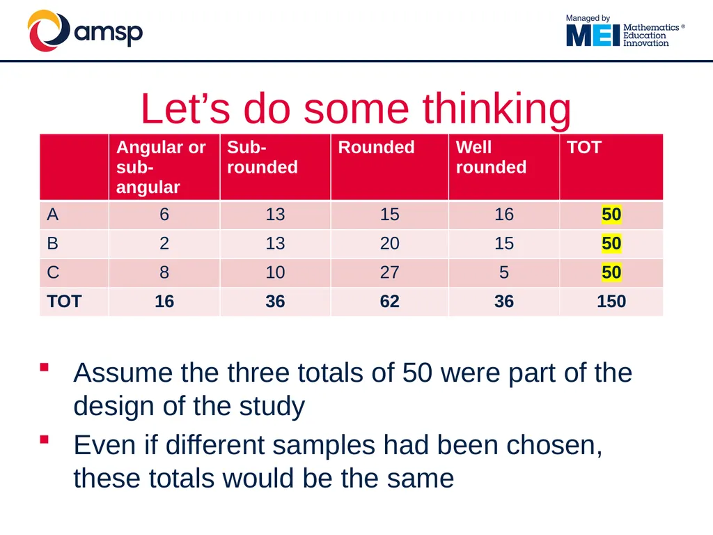 Understanding and using the Chi-Squared test in - slide 26 of 39