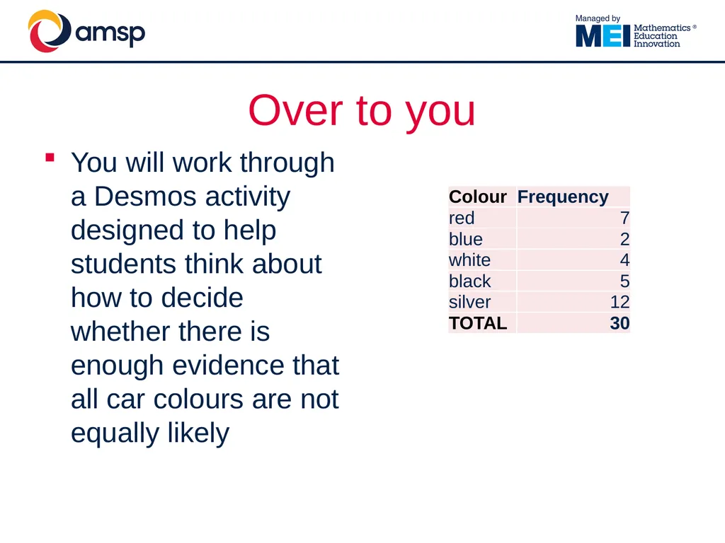 Understanding and using the Chi-Squared test in - slide 12 of 39