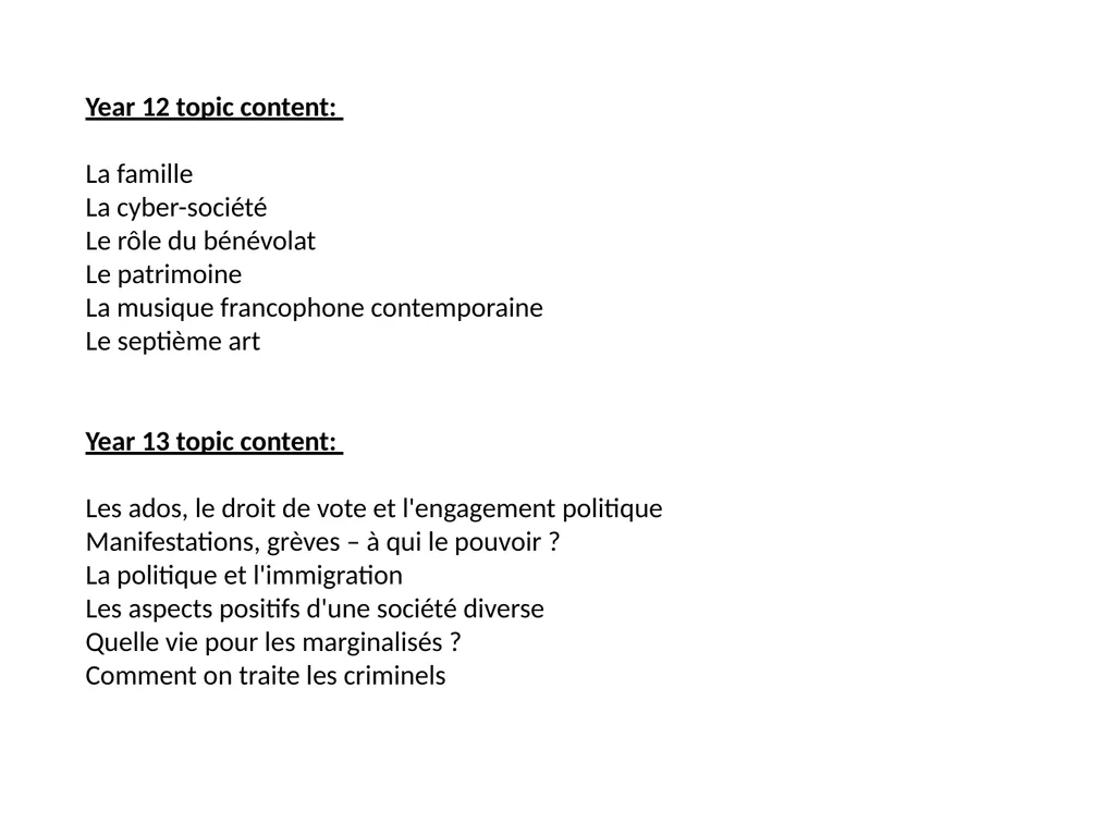 Year 12 topic content: La famille La cyber-société