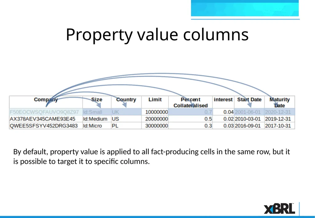 xBRL-CSV Overview xBRL-CSV xBRL-CSV provides a - slide 40 of 43