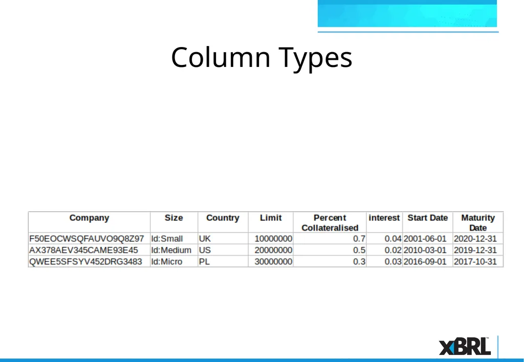 xBRL-CSV Overview xBRL-CSV xBRL-CSV provides a - slide 26 of 43