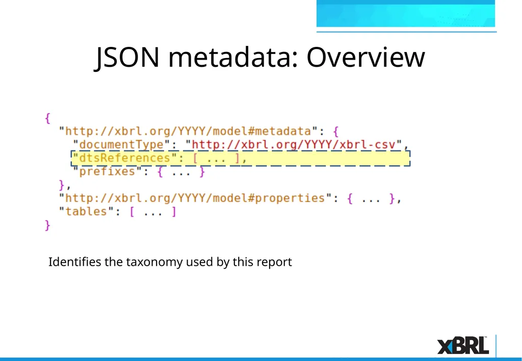xBRL-CSV Overview xBRL-CSV xBRL-CSV provides a - slide 15 of 43