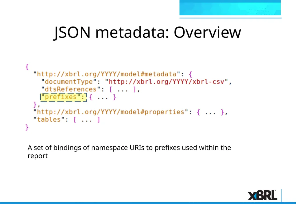 xBRL-CSV Overview xBRL-CSV xBRL-CSV provides a - slide 16 of 43