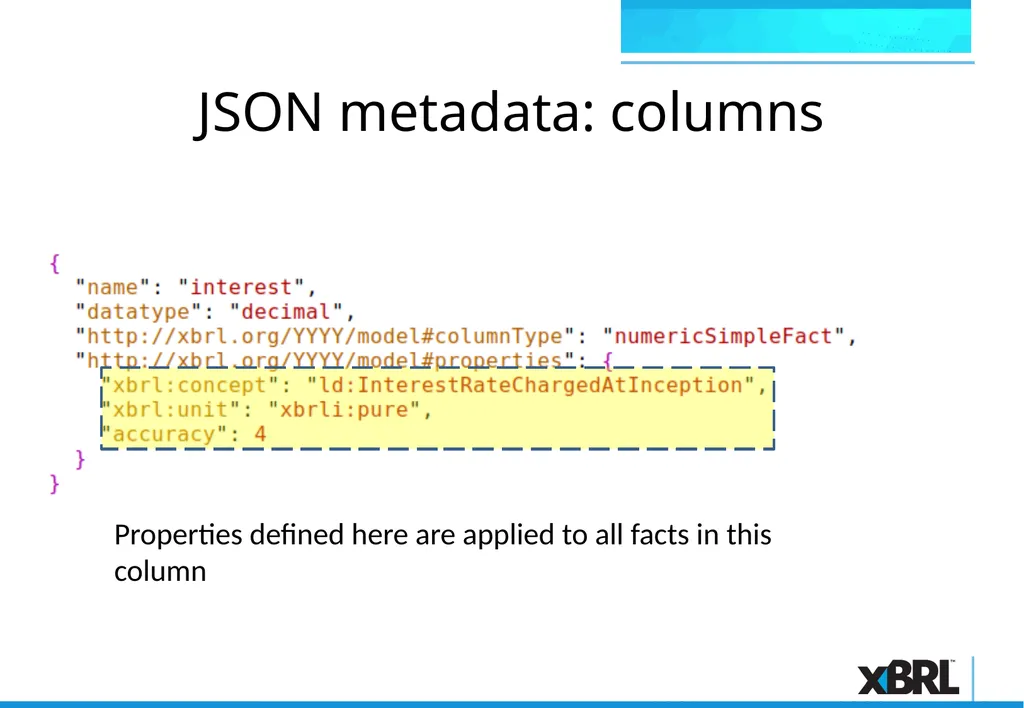 xBRL-CSV Overview xBRL-CSV xBRL-CSV provides a - slide 25 of 43