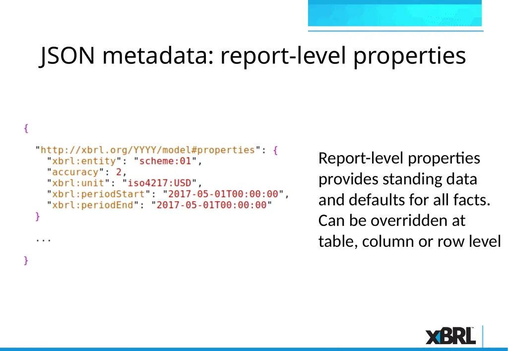 xBRL-CSV Overview xBRL-CSV xBRL-CSV provides a - slide 19 of 43